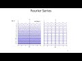 11. Spectral Analysis Part 1 11. Spectral Analysis Part 1