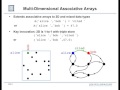 D4M Session 2 Lecture