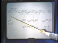 Demonstration 1: Sampling, Aliasing, and Frequency Response, Part 1