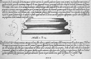 A page from Barozzi da Vignola showing the measurements for a column base. A page from Barozzi da Vignola showing the measurements for a column base.