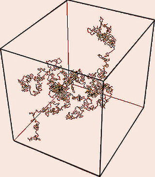 A squiggly line in a box. A squiggly line in a box.