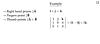 MIT18_02SC_L2Brds_12a.png