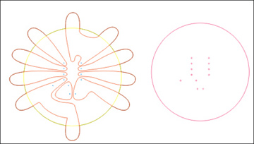 Two line drawings, one with ovoid regions superimposed on a circle, and the other a circle with 12 small dots arranged in the center.