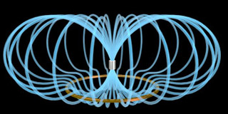 Vizualization of a magnet levitating above a superconducting ring. Vizualization of a magnet levitating above a superconducting ring.