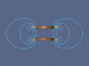 The Magnetic Field of a Helmholtz Coil (aligned).