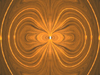 Electric Dipole Radiation.