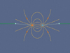 Creation of an Electric Dipole.