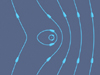 A Current Carrying Wire in a Constant Magnetic Field.