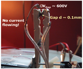 Wires and a clothespin arranged for an experiment. Wires and a clothespin arranged for an experiment.
