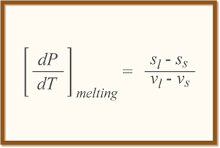 The Claussius-Clapeyron relation. The Claussius-Clapeyron relation.