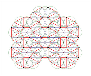 Brane tiling for complex cone over third del-Pezzo surface. Brane tiling for complex cone over third del-Pezzo surface.