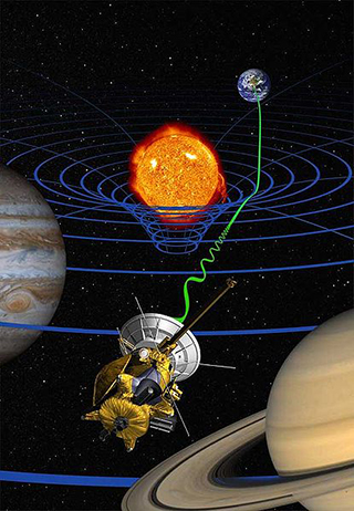 Sun, Earth, Jupiter, and Saturn surrounded by blue circles and lines, plus space probe and radio signals. Sun, Earth, Jupiter, and Saturn surrounded by blue circles and lines, plus space probe and radio signals.