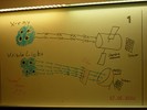 Whiteboard notes about orion models.