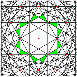 Brillouin model